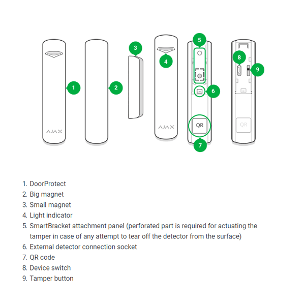 Ajax Systems DoorProtect