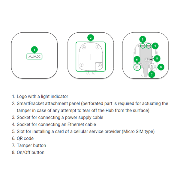Ajax Systems Hub 2 (2G/4G) – Centrale Alarmsysteem Hub met fotoverificatie